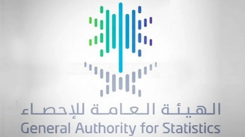 الهيئة_العامة_للاحصاءAR09252022-1024x640.jpg الهيئة_العامة_للاحصاءAR09252022-1024x640.jpg