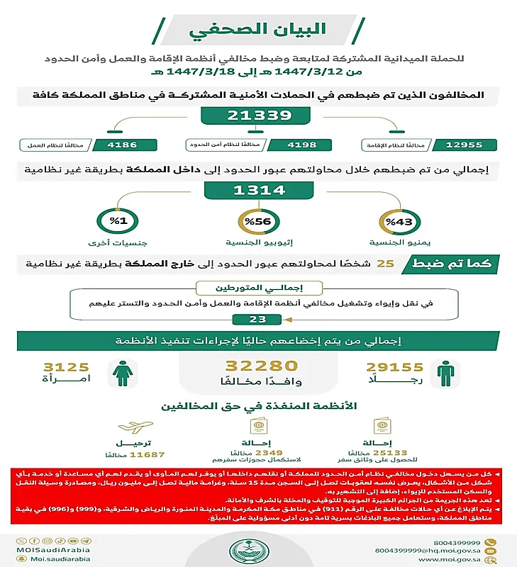 ممممممم