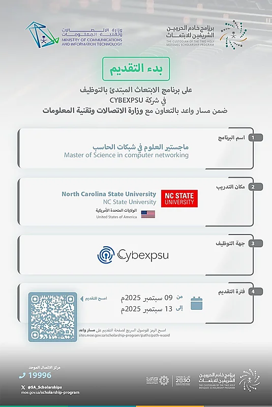 ،برنامج خادم الحرمين الشريفين للابتعاث الخارجي