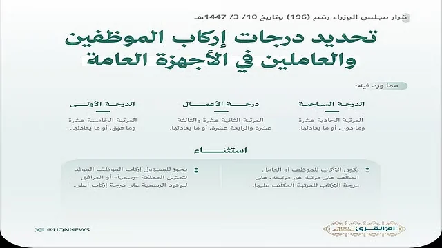 وزارة المالية
