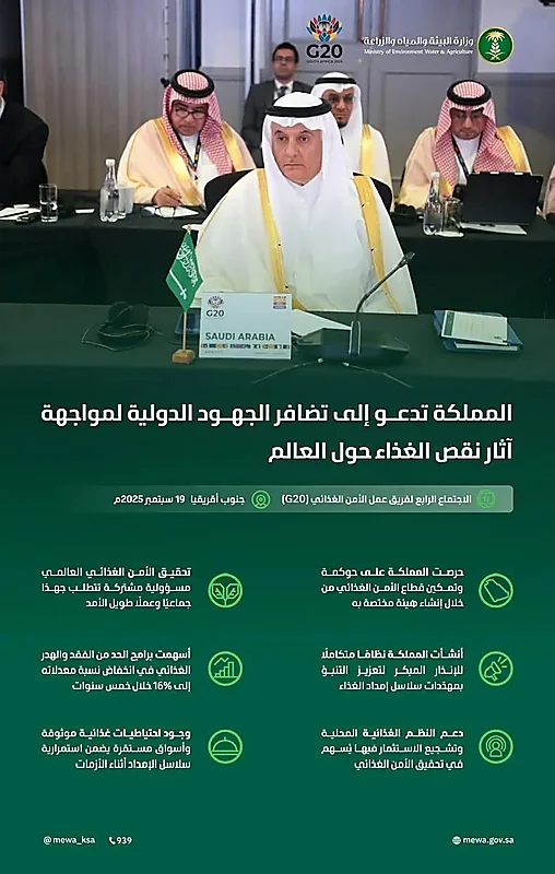 الأمن الغذائي