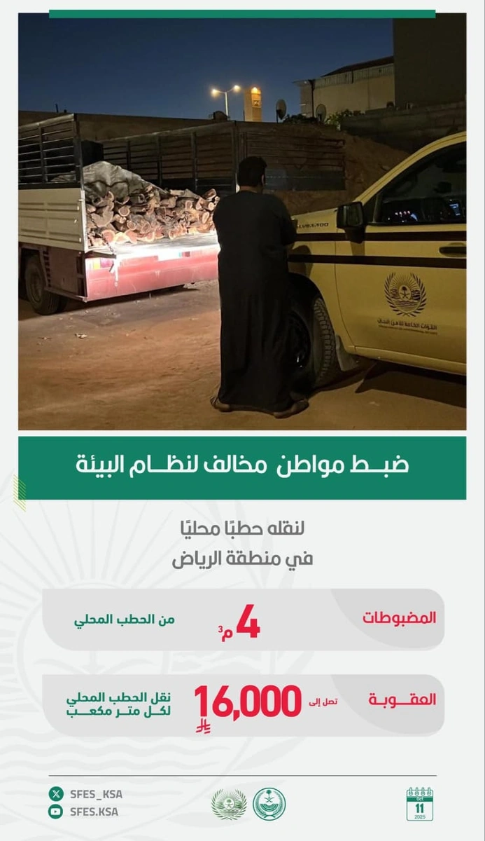 القوات الخاصة للأمن البيئي