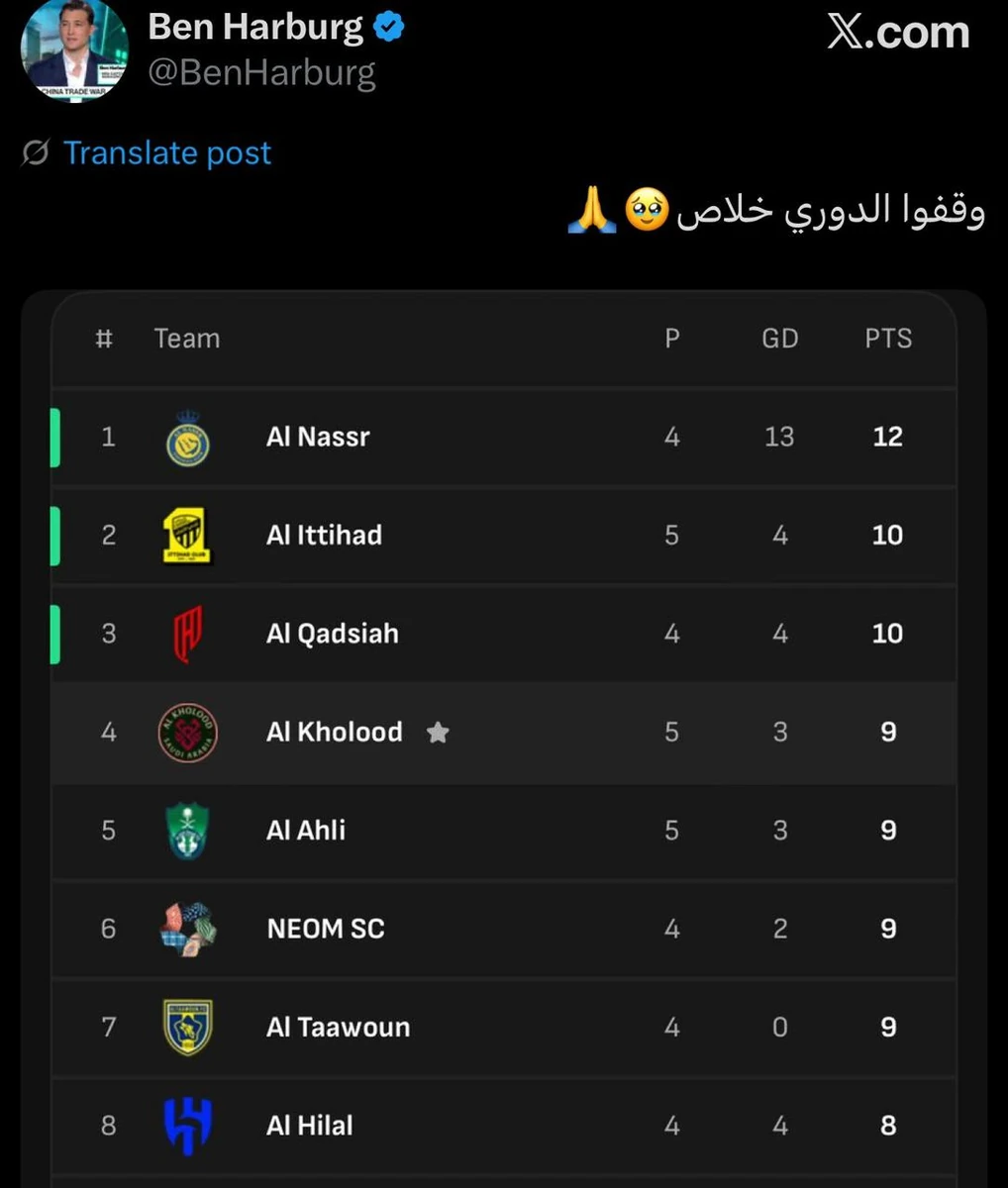 ،بن هاربورغ