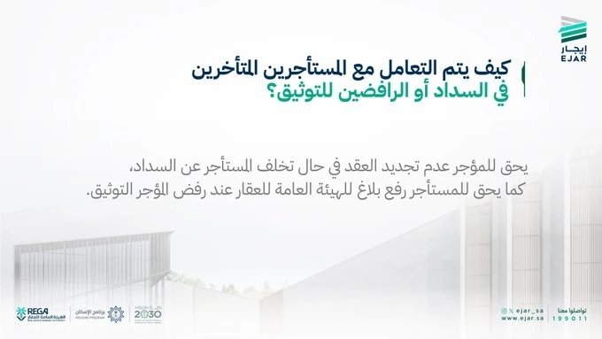 العقود، التأخير في السداد العقود، التأخير في السداد