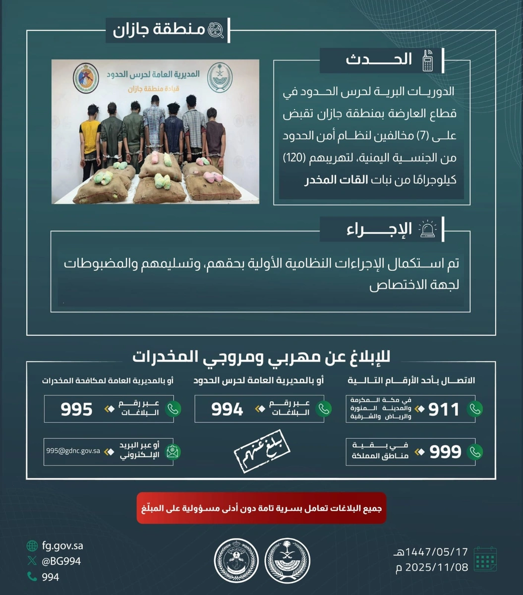 ، مواد مخدرة