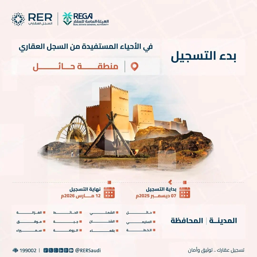 WhatsApp Image 2025-12-07 at 2.17.47 PM.jpeg WhatsApp Image 2025-12-07 at 2.17.47 PM.jpeg