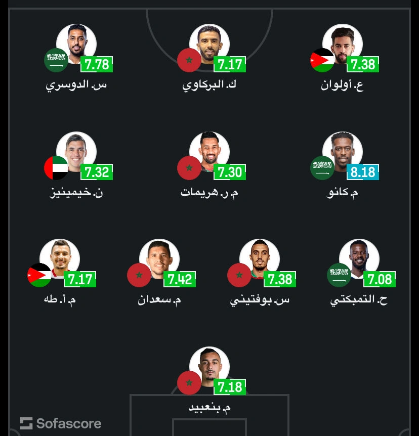 WhatsApp Image 2025-12-19 at 6.17.00 PM.jpeg WhatsApp Image 2025-12-19 at 6.17.00 PM.jpeg