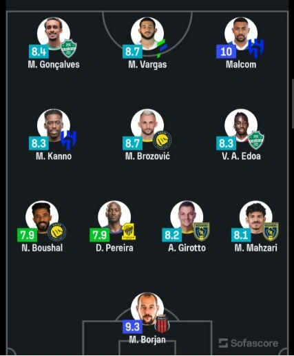 WhatsApp Image 2025-12-28 at 5.17.33 PM.jpeg WhatsApp Image 2025-12-28 at 5.17.33 PM.jpeg